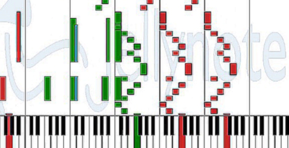 Toss the Feathers (instrumental) - The Corrs [ноты/Sheet Music] 