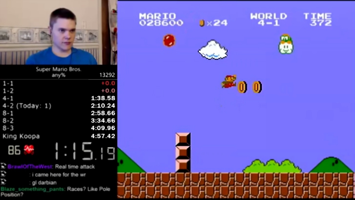 Самое быстрое прохождение игры Super Mario Bros