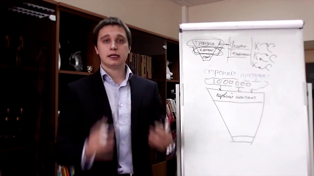Описание эффективной системы продаж для ювелирного магазина от Артура Салякаева  