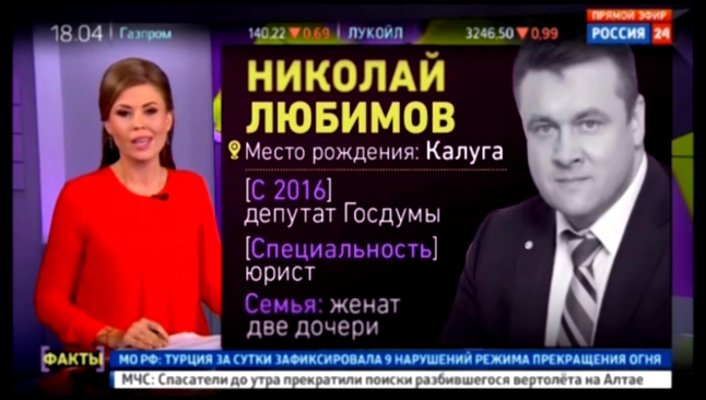 Россия24.Факты